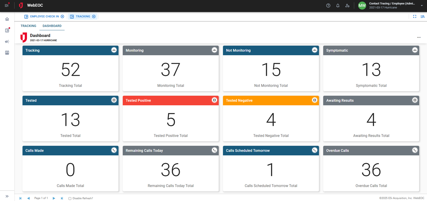 Contact Tracking dashboard